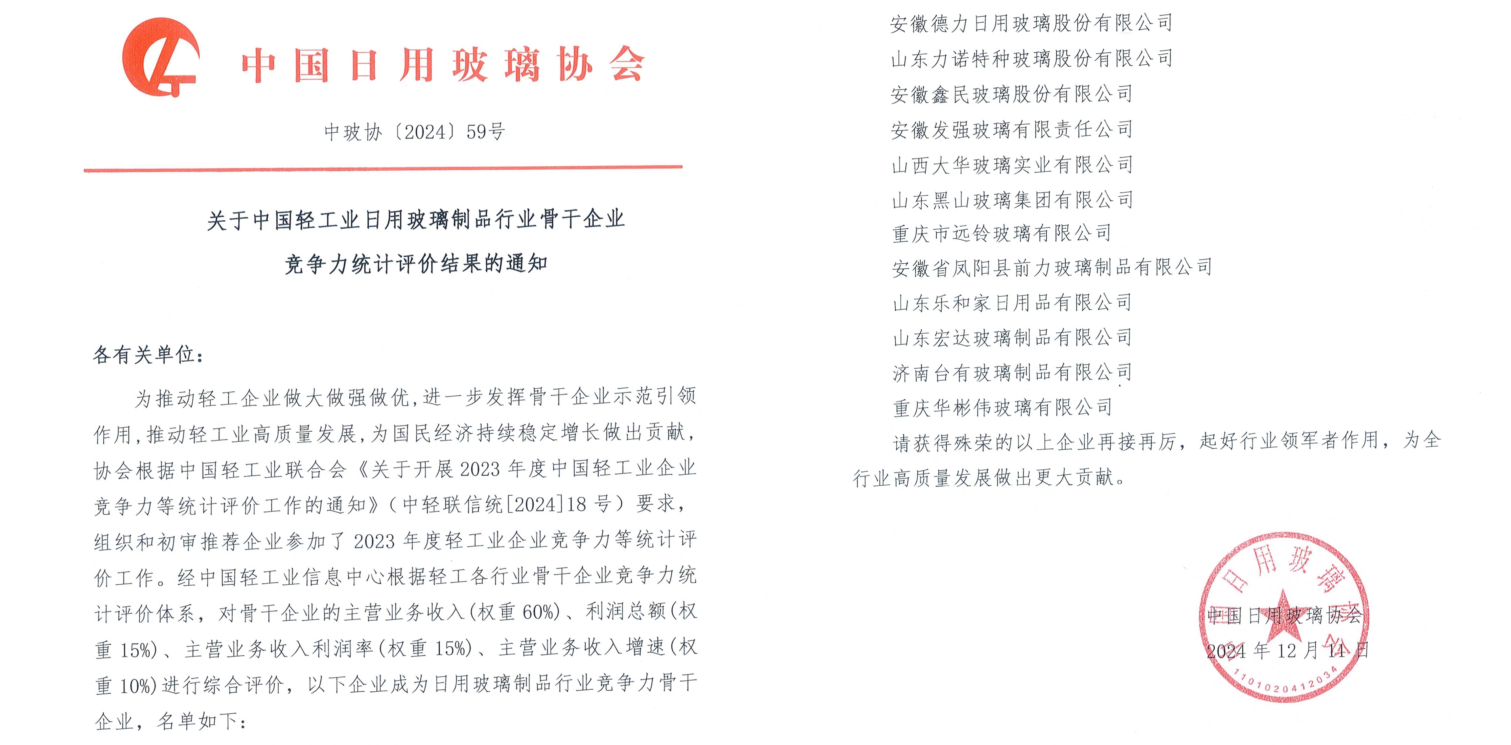 中國輕工業(yè)日用玻璃制品行業(yè)骨干企業(yè)！力諾藥包強勢入選！