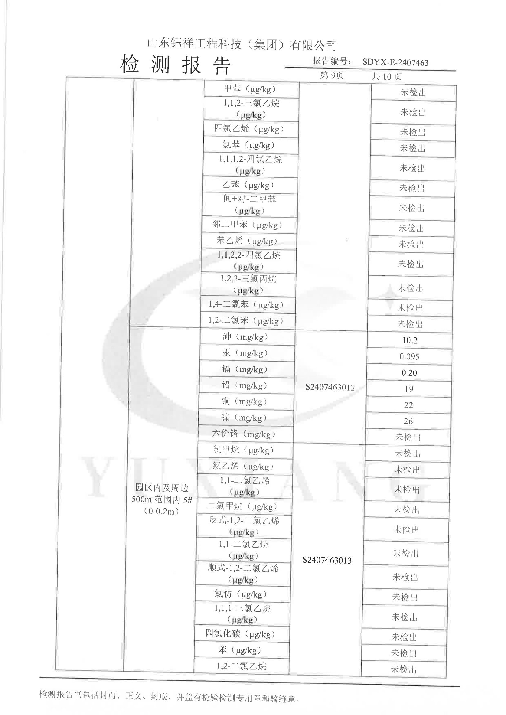 2407463力諾集團(tuán)股份有限公司_09.png